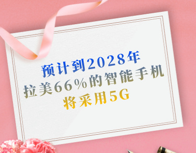 预计到2028年，拉美66%的智能手机将采用5G