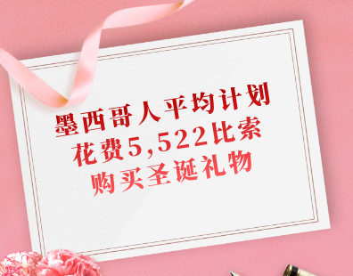 墨西哥人平均计划花费5,522比索购买圣诞礼物