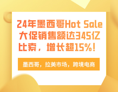 24年墨西哥Hot Sale大促销售额达345亿比索，增长超15%！
