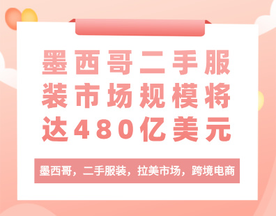 墨西哥二手服装市场规模将达480亿美元