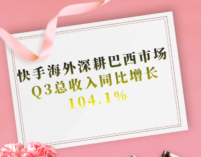 快手海外深耕巴西市场，Q3总收入同比增长104.1%